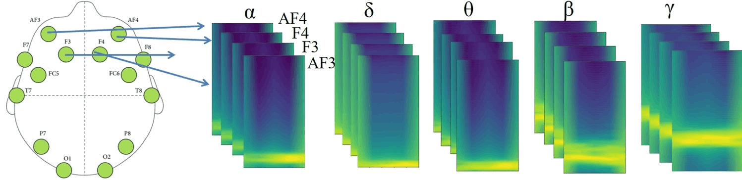 10015_2025_1024_Fig6_HTML.gif